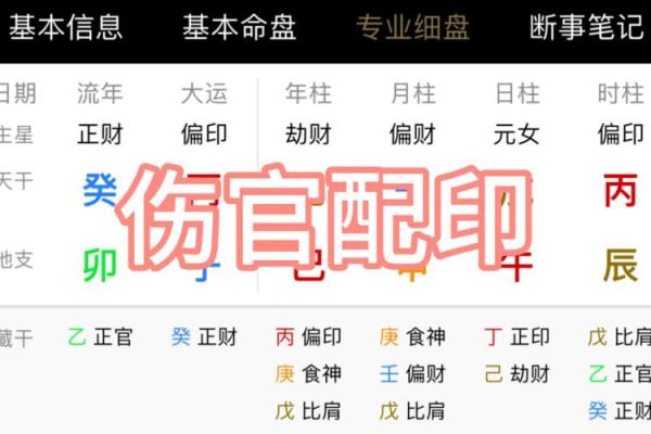 八字有食伤和伤官的男命