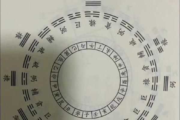 能让你彻底了解风水到底是什么