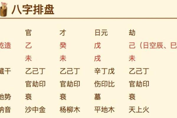 四柱八字格局详解总汇图