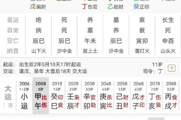 八字的真太阳时,真太阳时算八字荒谬