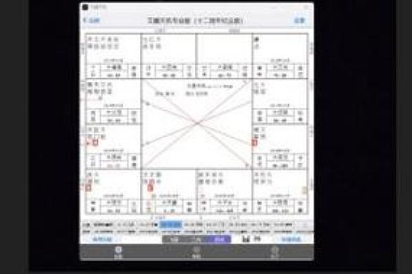 紫薇斗数推算结婚