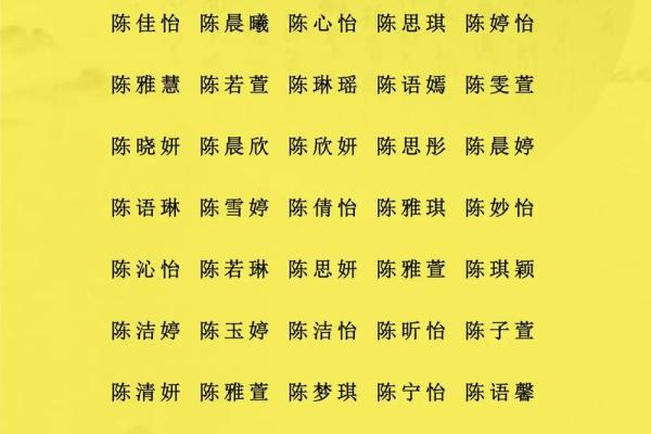生辰八字如何选择宝宝命名？