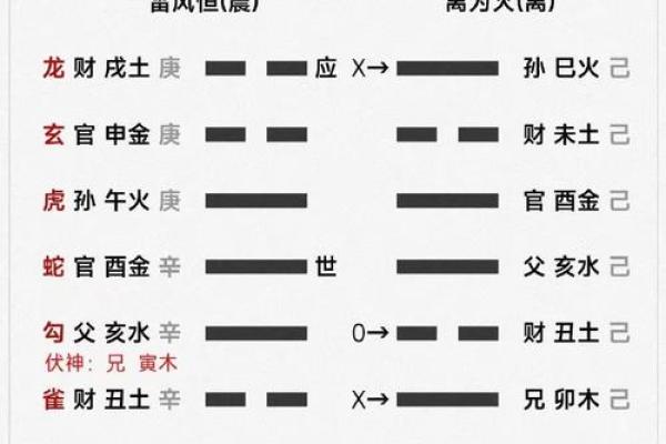 周易公司名测试打分吉凶