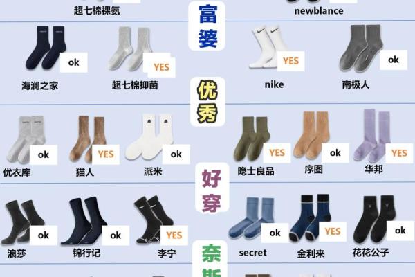 人穿的袜子，原来也有风水讲究