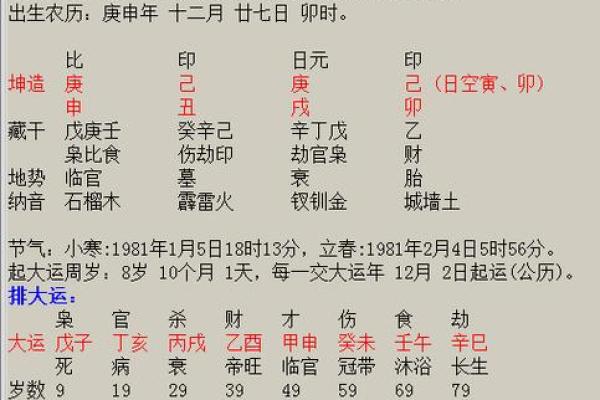 八字查询是不是童子命后 还要进行这一步