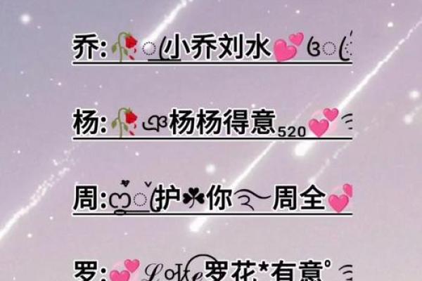 魏姓男孩名字大全-魏姓男孩起名字大全-魏姓名字大全姓名