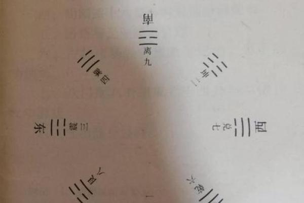 元亨利贞奇门遁甲在线排盘 使用元亨利贞奇门遁甲在线排盘如何准确预测命运