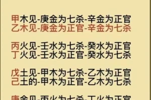 紫微斗数诸星落诸宫之:破军星奴仆宫详解 紫微斗数诸星落诸宫之:破军星奴仆宫详解
