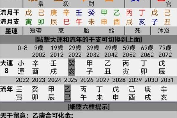 八字三庚