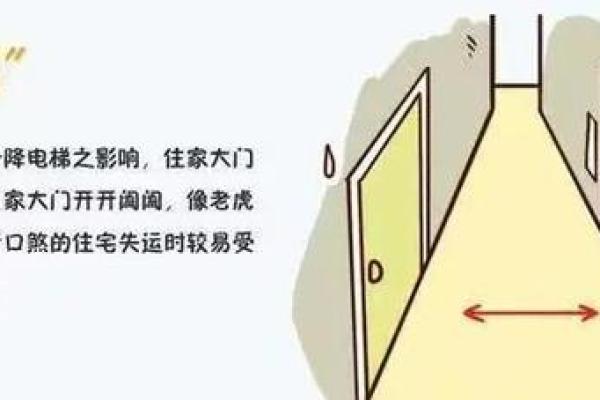 风水学注意事项，避免五种情况