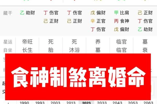 八字算命女刚怎么破解