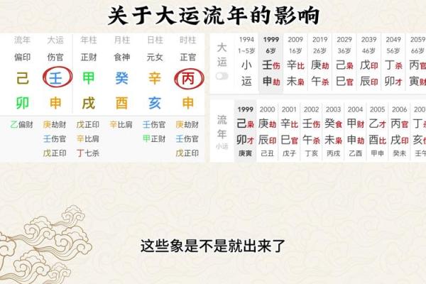 八字尖端秘密，䘵的神奇妙用，活着就是希望，命不好还有大运和流年，所以不可气妥不言放弃