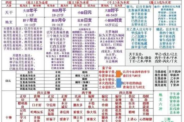 批八字算命准吗