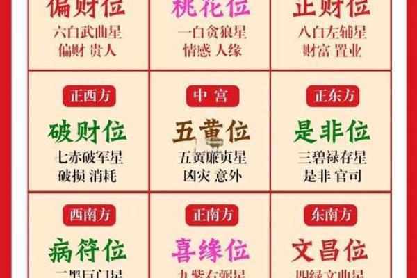 八字算命算婚姻命理八字测算婚姻感情详解周易批八字看婚姻姻缘运势好坏