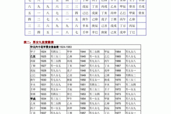八字合婚究竟准不准确呢