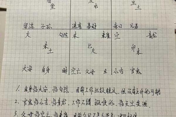 怎么算命用手就行