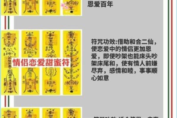 什么人可以使用因缘和合术 八字测算姻缘后使用