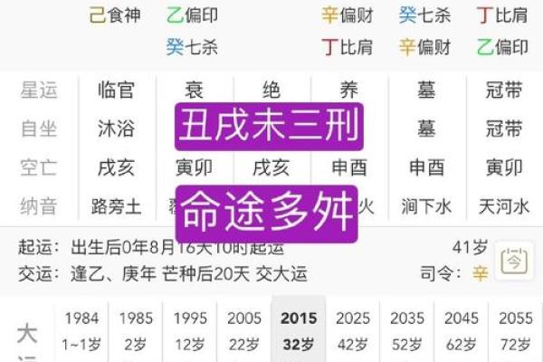 短命男人的生辰八字,男人短命的面相