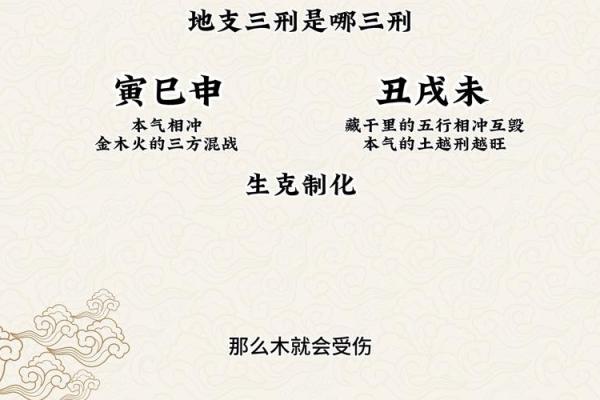 三刑的八字