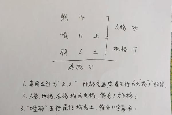 生辰八字之润下格,八字润下格什么意思
