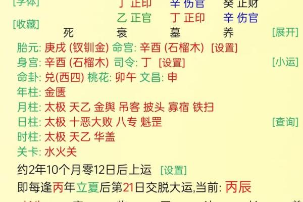 四柱八字分别是什么命局
