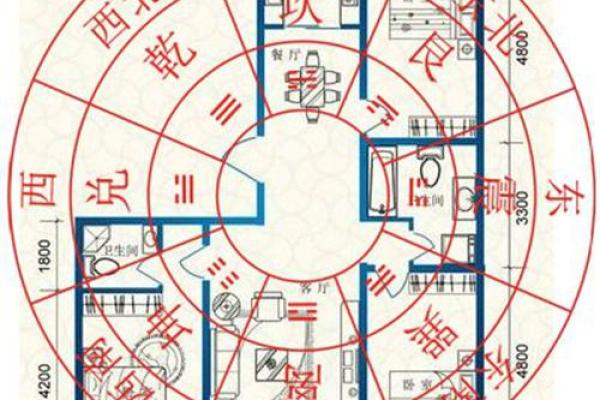 为何单身？或许是住宅风水问题