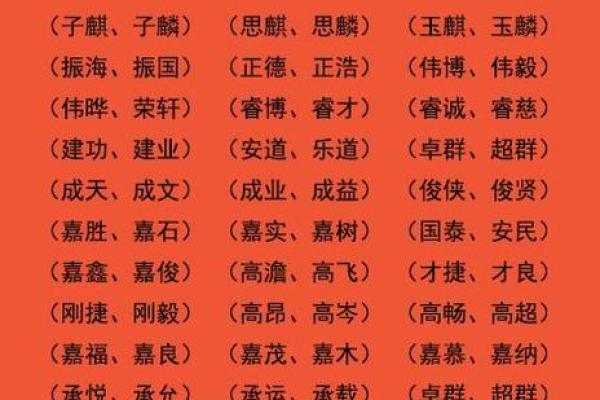 凌晨3点出生的属羊男孩如何起名，应用什么字姓名