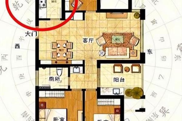 厨房风水，建在东北方位好不好
