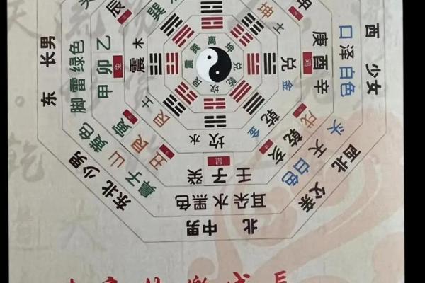 姓名八字配对测姻缘免费,最准的免费姓名配对