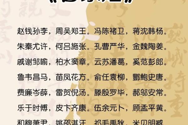 姓经的名人-姓名学-华易算命网姓名