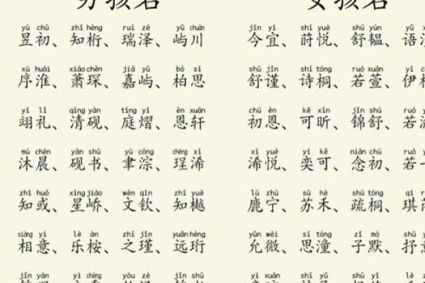 2019年5月21号子时出生的男孩应该起什么样的名字姓名