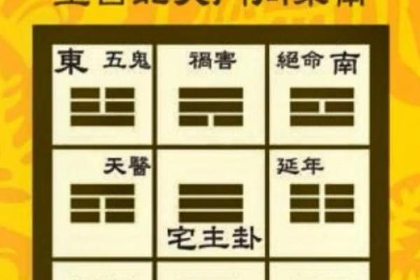 农村房子风水与运势