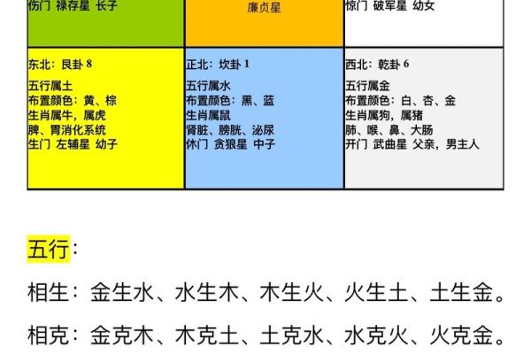 挨着灶台的房子风水怎么样