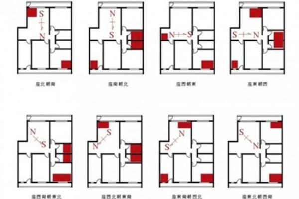 商铺风水如何布置？记住这10条