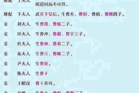 卞姓男孩名字大全-卞姓男孩起名字大全-卞姓名字大全姓名