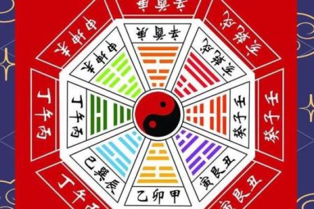 有助于提升事业运势的风水布局