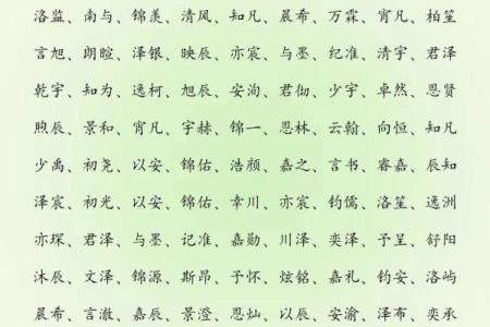 2019年5月9号卯时出生的男孩如何起名姓名