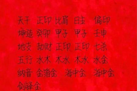 八字取名免费