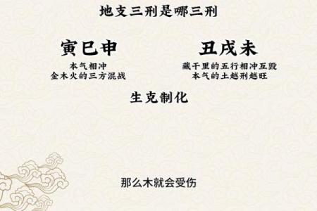 三刑的八字