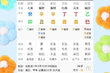 女星八字