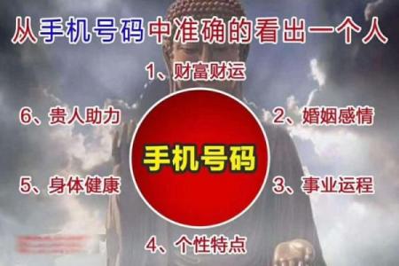 手机测试吉凶查询