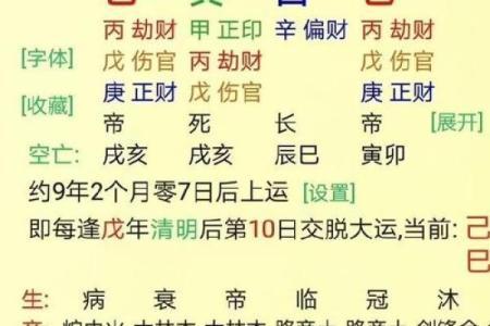 婚姻八字算什么命最准女人