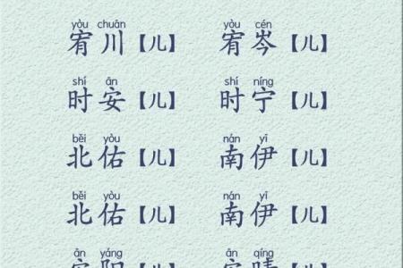 2019年3月18号酉时出生的男孩如何起名姓名