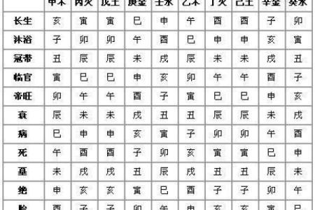 免费算命中有几个孩子