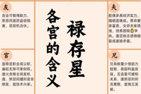 田宅宫看富二代紫薇斗数