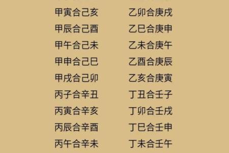 合八字姻缘