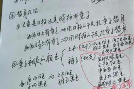 童子命在线排盘速查 根据生辰八字 得出查询结果