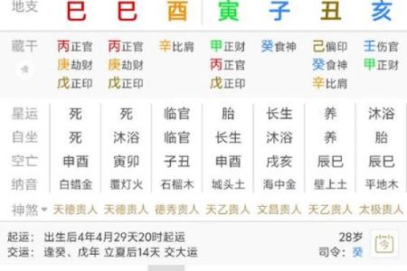 算命天灾星