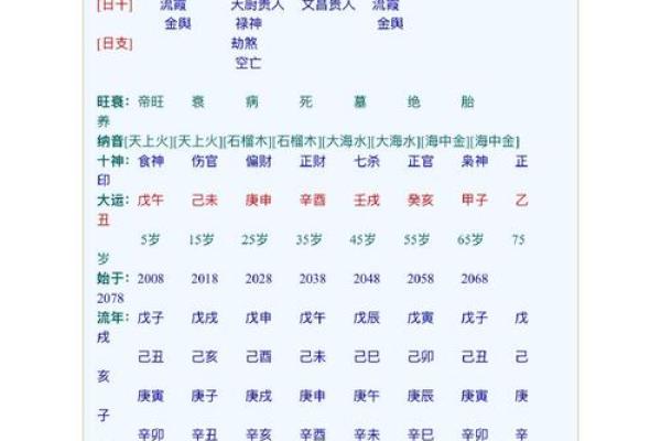 生辰八字解析-2024年农历八月十四出生的孩子好吗