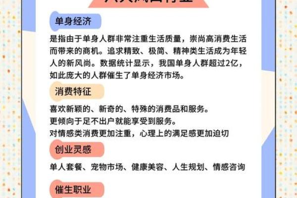 企业风水所创造的赚钱神话